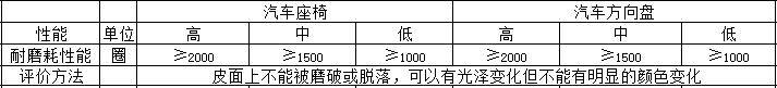點擊進入看圖評論 亞諾天下儀器有限公司