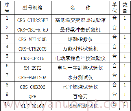 亞諾天下儀器有限公司
